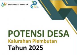 Potensi Desa Kalurahan Plembutan Tahun 2025